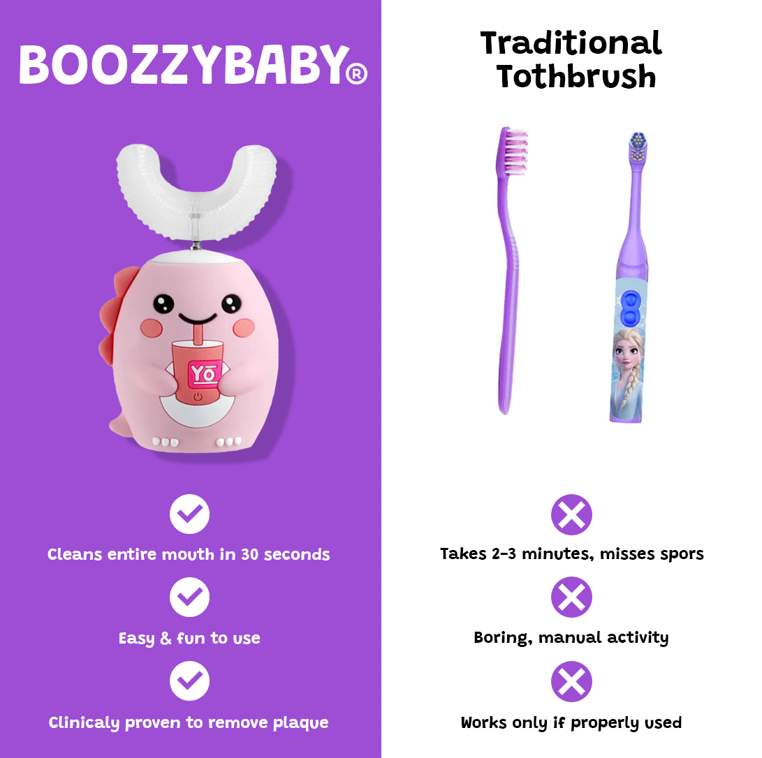 BOOZZYBABY® - Kids Brush