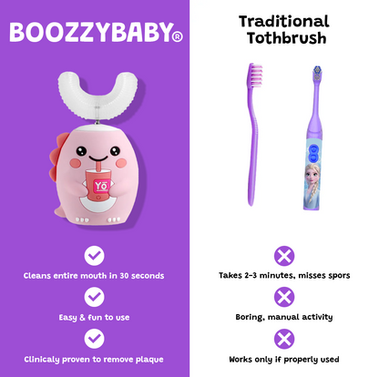 BOOZZYBABY® - Kids Brush